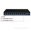 CCTV POE Switch 10/100 / 1000m voor Hikvision IP-camera